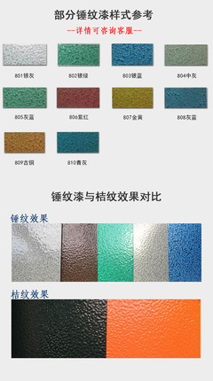 天女錘紋漆 桔紋漆金屬紋理機(jī)械設(shè)備立體快干防銹漆 801234錘紋漆