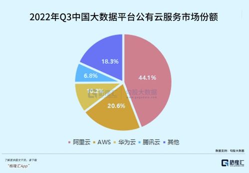 馬云回國，釋放一個(gè)信號(hào) 網(wǎng)絡(luò)技術(shù)研發(fā)被重新擡到戰(zhàn)略高位
